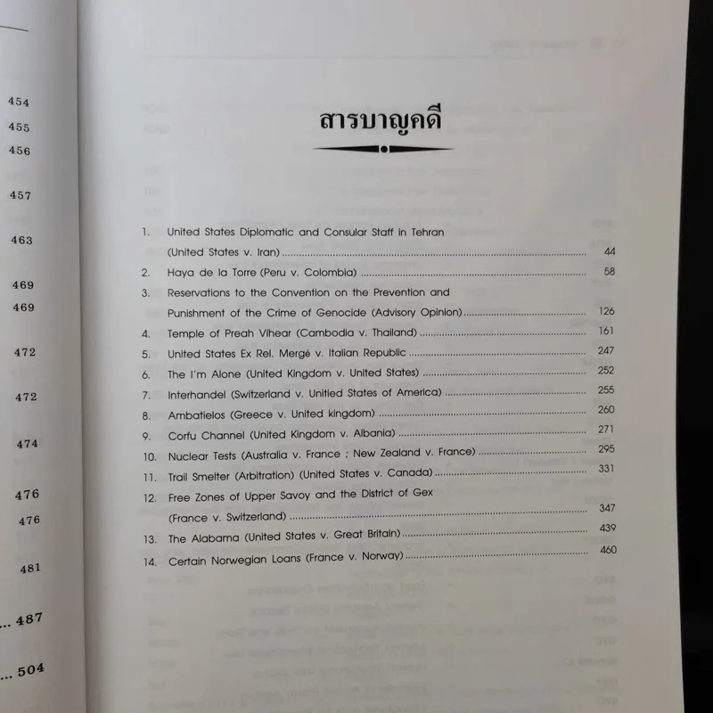 กฎหมายระหว่างประเทศ เล่ม 2  ศาสตราจารย์ ดร.จุมพต สายสุนทร รูปที่ 18