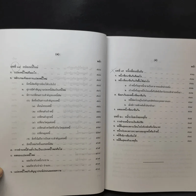 คำอธิบายประมวลกฎหมายแพ่งและพาณิชย์ หนี้ - โสภณ รัตนากร รูปที่ 22