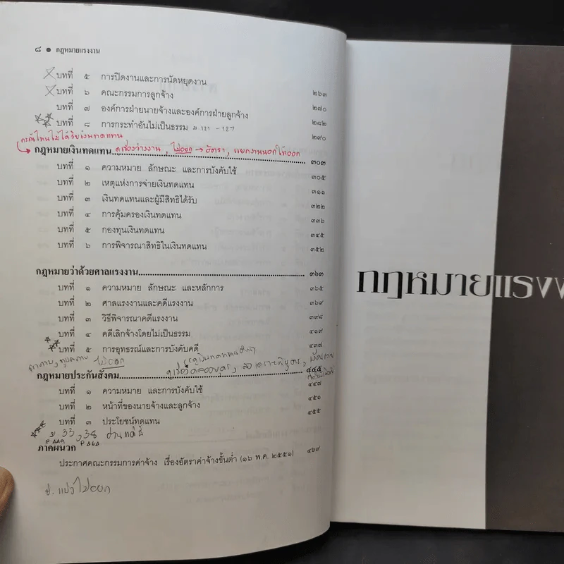 คำอธิบาย กฎหมายแรงงาน - ศาสตราจารย์เกษมสันต์ วิลาวรรณ รูปที่ 12