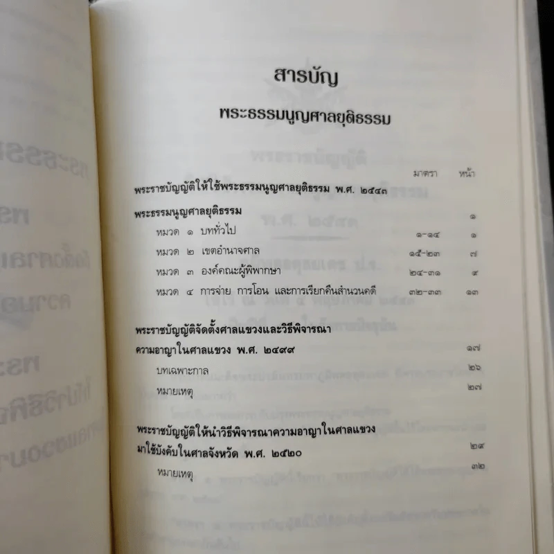 ประมวลกฎหมาย วิธีพิจารณาความแพ่ง, อาญา, พระธรรมนูญศาลยุติธรรม รูปที่ 17