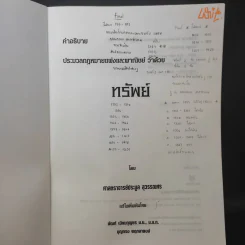 คำอธิบายประมวลกฎหมายแพ่งและพาณิชย์ ทรัพย์ - ศาสตราจารย์ประมูล สุวรรณศร รูปที่ 8