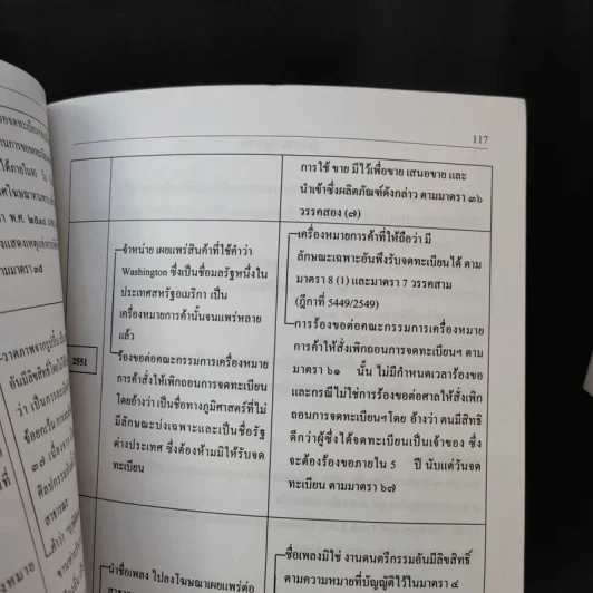 หลักกฎหมายทรัพย์สินทางปัญญา - สุจิต ปัญญาพฤกษ์ รูปที่ 11