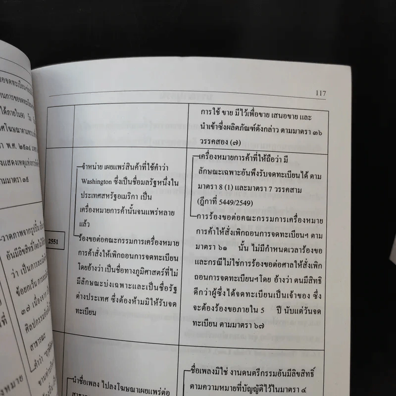 หลักกฎหมายทรัพย์สินทางปัญญา - สุจิต ปัญญาพฤกษ์ รูปที่ 11