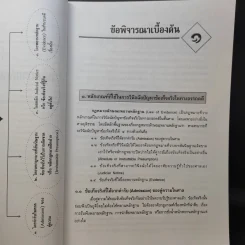 กฎหมายลักษณะพยานหลักฐาน - จรัญ ภักดีธนากุล รูปที่ 13
