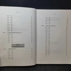 กฎหมายอาญา ภาค 2-3 - ศาสตราจารย์ ดร.หยุด แสงอุทัย รูปที่ 12