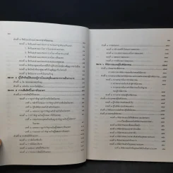 คำอธิบายประมวลกฎหมายแพ่งและพาณิชย์ว่าด้วยมรดก - เพรียบ หุตางกูร รูปที่ 12
