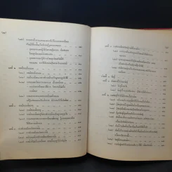 คำอธิบายประมวลกฎหมายแพ่งและพาณิชย์ว่าด้วยนิติกรรมและสัญญา - นายศักดิ์ สนองชาติ รูปที่ 18