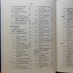 พระไตรปิฎก ฉบับสำหรับประชาชน ย่อความจากพระไตรปิฎกฉบับภาษาบาลี 45 เล่ม รูปที่ 14