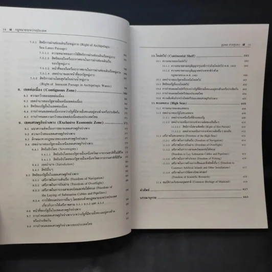 กฎหมายระหว่างประเทศ เล่ม 1 - ศาสตราจารย์ ดร.จุมพต สายสุนทร รูปที่ 11