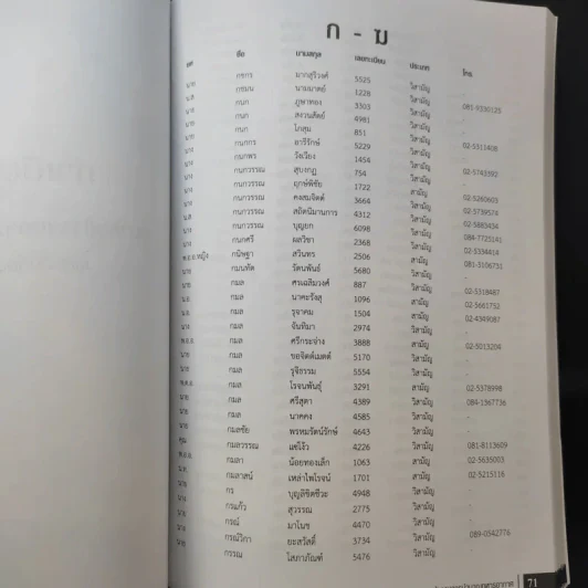 22 ปี สมาคมข้าราชการบำนาญทหารอากาศในอุปถัมภ์ของกองทัพอากาศ พ.ศ.2556 รูปที่ 12