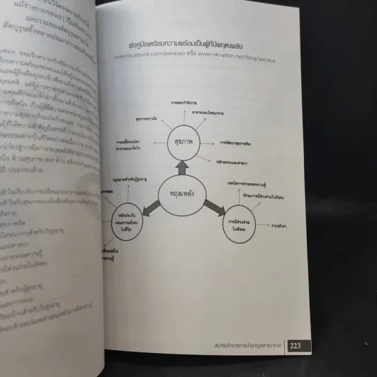 22 ปี สมาคมข้าราชการบำนาญทหารอากาศในอุปถัมภ์ของกองทัพอากาศ พ.ศ.2556 รูปที่ 13