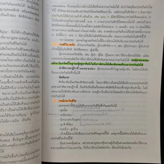 คำอธิบายกฎหมายลักษณะประกันภัย ศึกษาแบบเรียงมาตรา - รองศาสตราจารย์สรพลจ์ สุขทรรศนีย์ รูปที่ 16