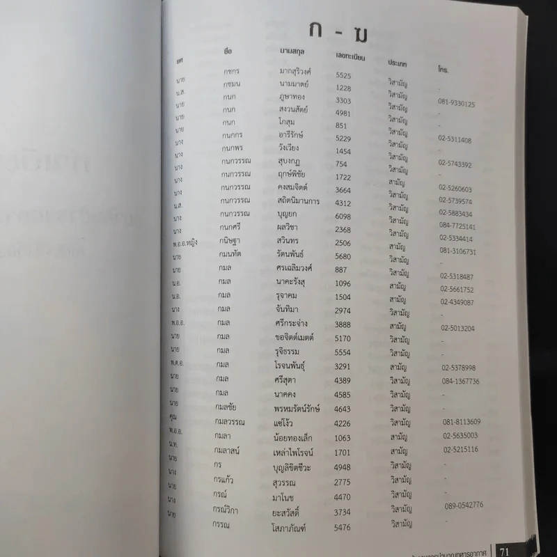 22 ปี สมาคมข้าราชการบำนาญทหารอากาศในอุปถัมภ์ของกองทัพอากาศ พ.ศ.2556 รูปที่ 12