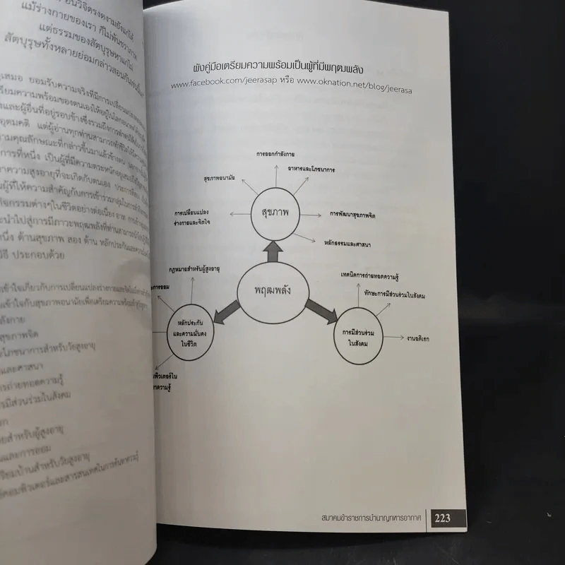 22 ปี สมาคมข้าราชการบำนาญทหารอากาศในอุปถัมภ์ของกองทัพอากาศ พ.ศ.2556 รูปที่ 13