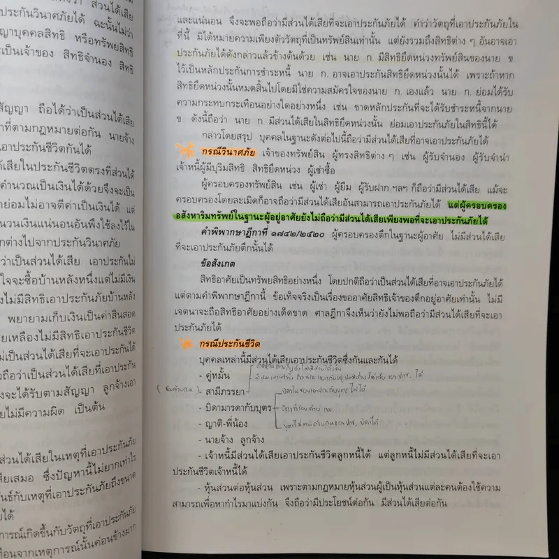 คำอธิบายกฎหมายลักษณะประกันภัย ศึกษาแบบเรียงมาตรา - รองศาสตราจารย์สรพลจ์ สุขทรรศนีย์ รูปที่ 16