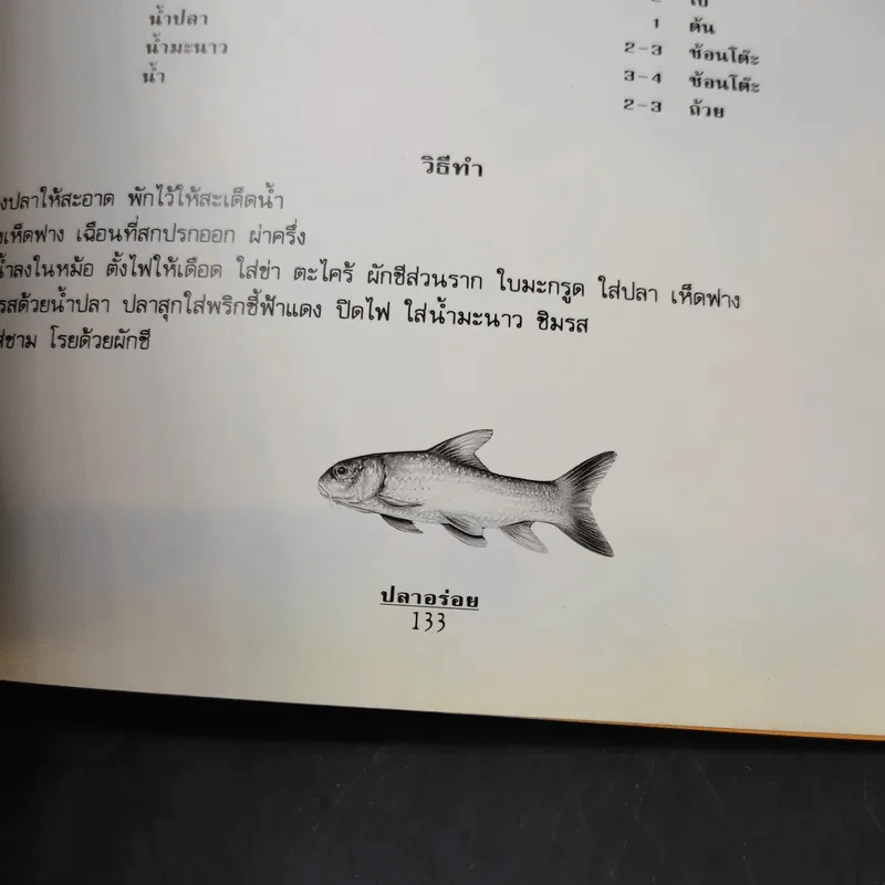 อาหารชุดสุขภาพ ปลาอร่อย - สำนักพิมพ์แสงแดด รูปที่ 16