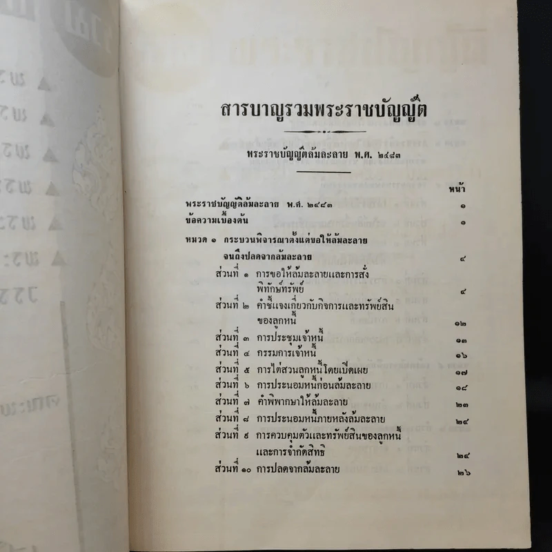 รวมพระราชบัญญัติ เหมาะสำหรับนักศึกษาคณะพาณิชยศาสตร์ และการบัญชี ปีที่ 4 - เสริมชัย พลพัฒนาฤทธิ์ รูปที่ 9