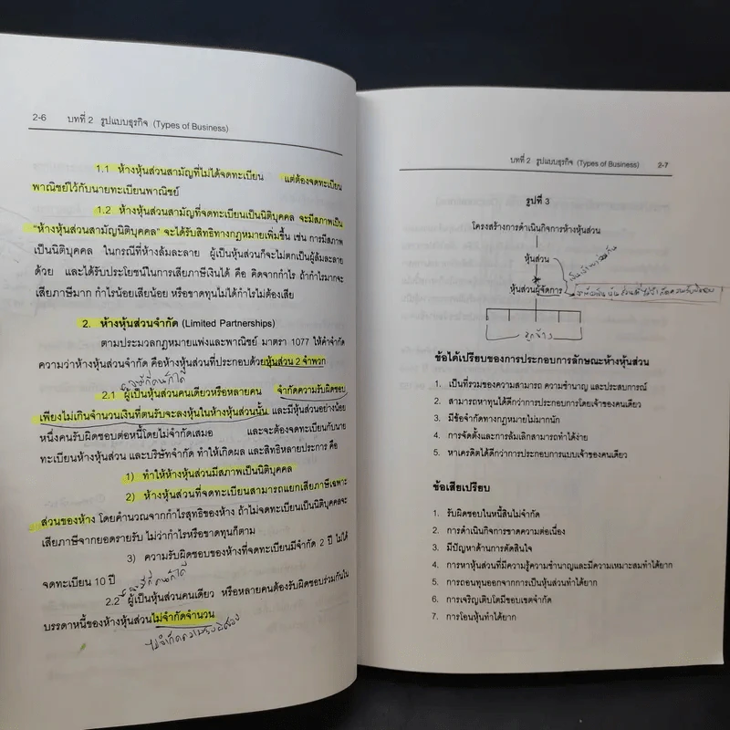 การบริหารธุรกิจ Business Management รูปที่ 16
