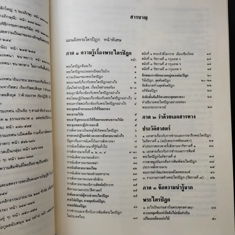 พระไตรปิฎก ฉบับสำหรับประชาชน ย่อความจากพระไตรปิฎกฉบับภาษาบาลี 45 เล่ม รูปที่ 11