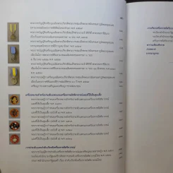 ประมวลกฎหมายเครื่องราชอิสริยาภรณ์ไทย รูปที่ 20