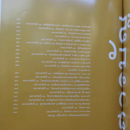 70 สุดยอดผลงาน เรขศิลป์ในรัชกาลที่ 9 รูปที่ 12
