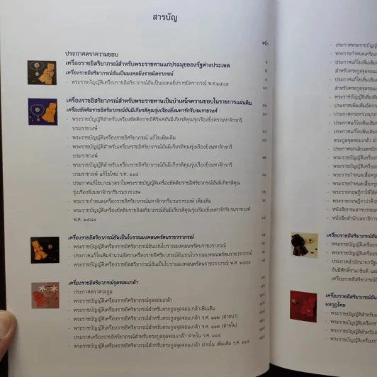 ประมวลกฎหมายเครื่องราชอิสริยาภรณ์ไทย รูปที่ 12
