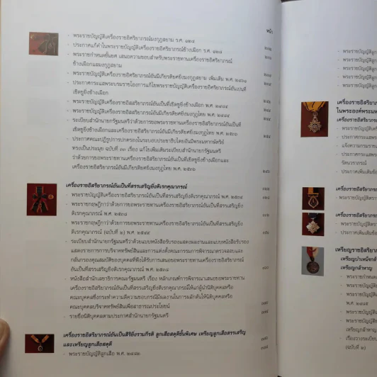 ประมวลกฎหมายเครื่องราชอิสริยาภรณ์ไทย รูปที่ 14
