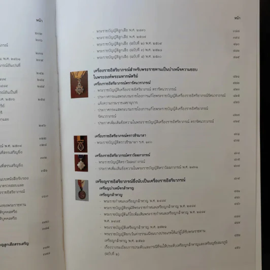 ประมวลกฎหมายเครื่องราชอิสริยาภรณ์ไทย รูปที่ 15