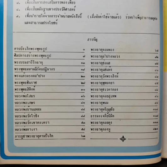 พระพุทธรูปและสิ่งศักดิ์สิทธิ์ - นาวาอากาศโท ภาสกร จูฑะพุทธิ รูปที่ 12