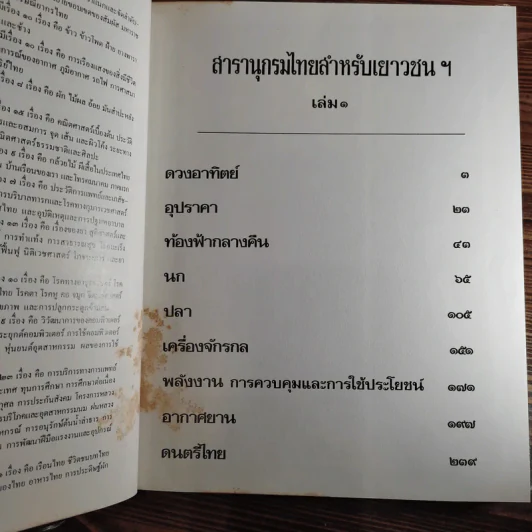 สารานุกรมไทยสำหรับเยาวชน เล่ม 1,2,3,4,5,6,7,8,9,10,11,12,14,16,17 รูปที่ 23