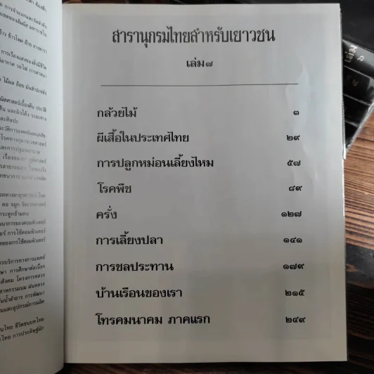 สารานุกรมไทยสำหรับเยาวชน เล่ม 1,2,3,4,5,6,7,8,9,10,11,12,14,16,17 รูปที่ 17