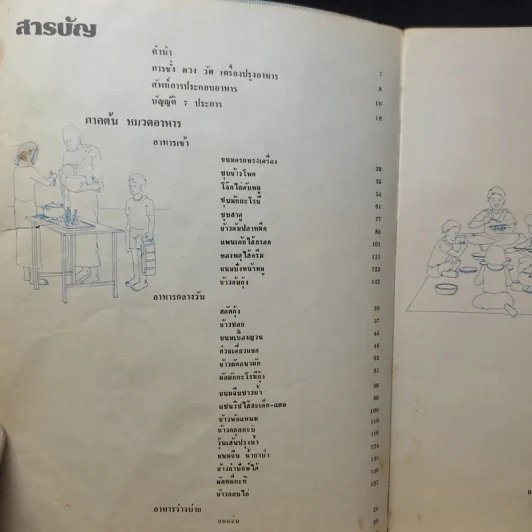 แม่บ้านในฝัน รูปที่ 10