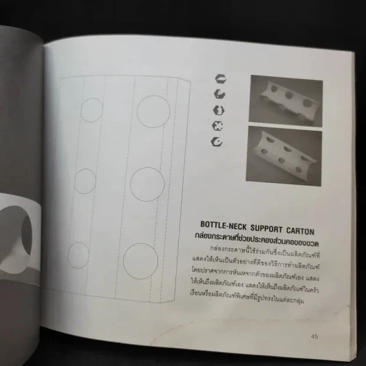 Packaging Design การออกแบบบรรจุภัณฑ์ รูปที่ 15
