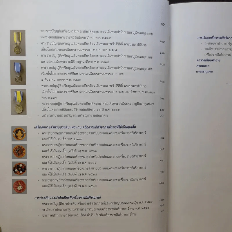 ประมวลกฎหมายเครื่องราชอิสริยาภรณ์ไทย รูปที่ 20