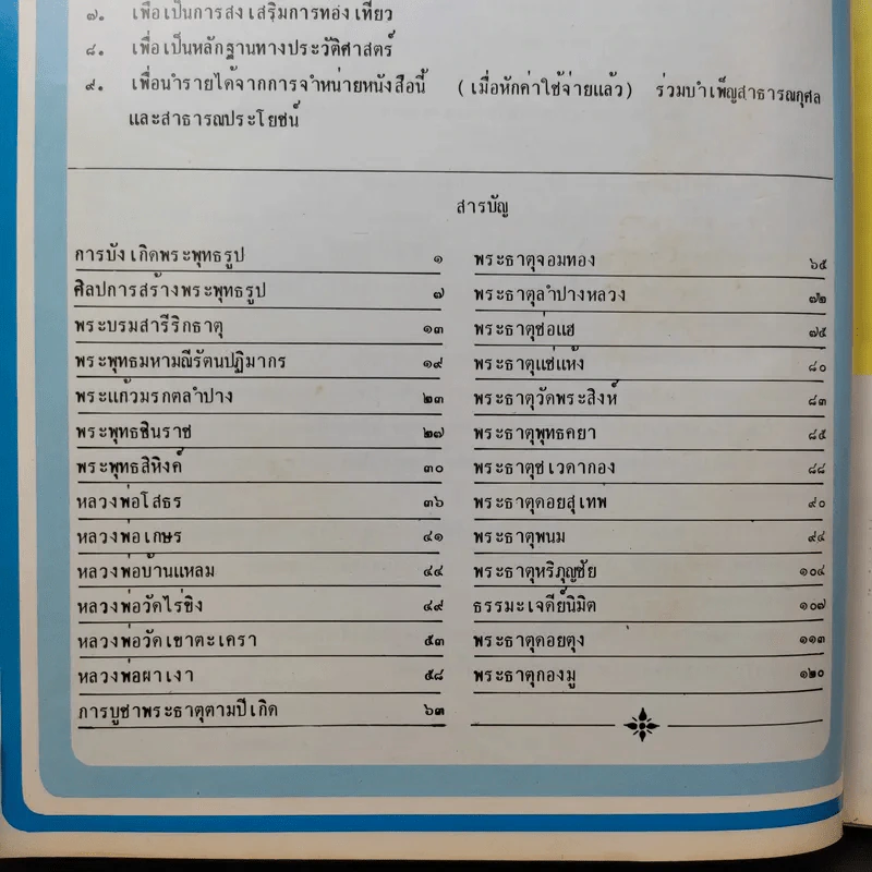 พระพุทธรูปและสิ่งศักดิ์สิทธิ์ - นาวาอากาศโท ภาสกร จูฑะพุทธิ รูปที่ 12