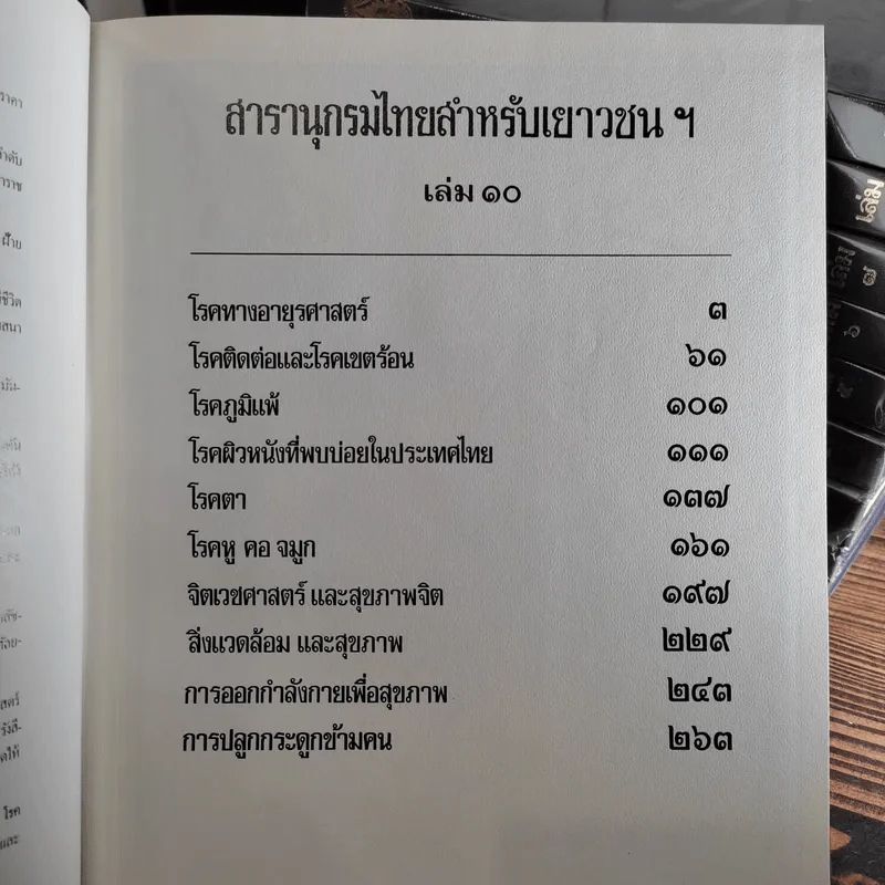 สารานุกรมไทยสำหรับเยาวชน เล่ม 1,2,3,4,5,6,7,8,9,10,11,12,14,16,17 รูปที่ 14