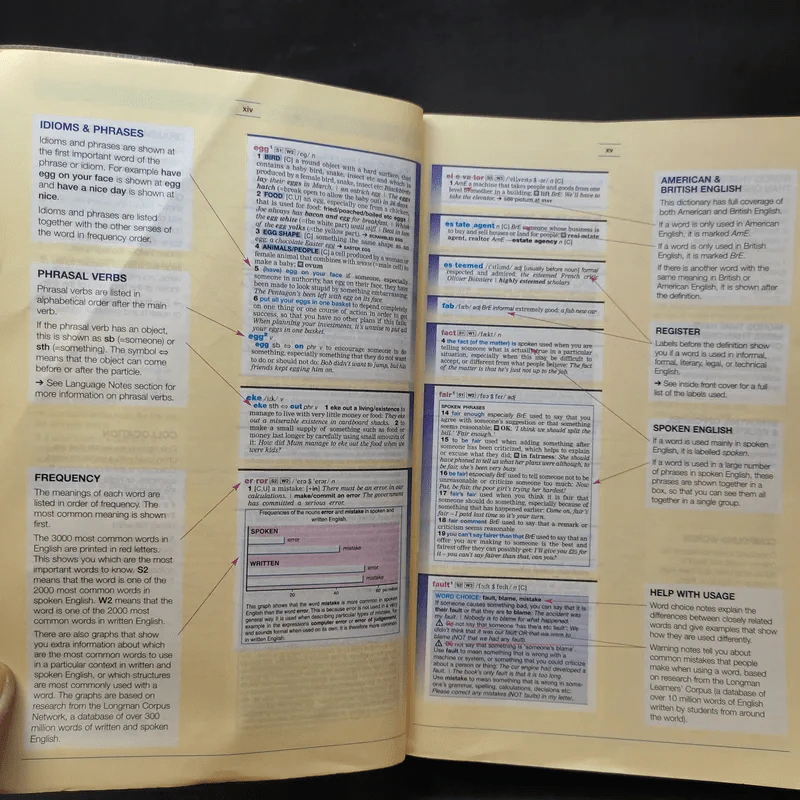 Longman Dictionary of Contemporary English รูปที่ 15