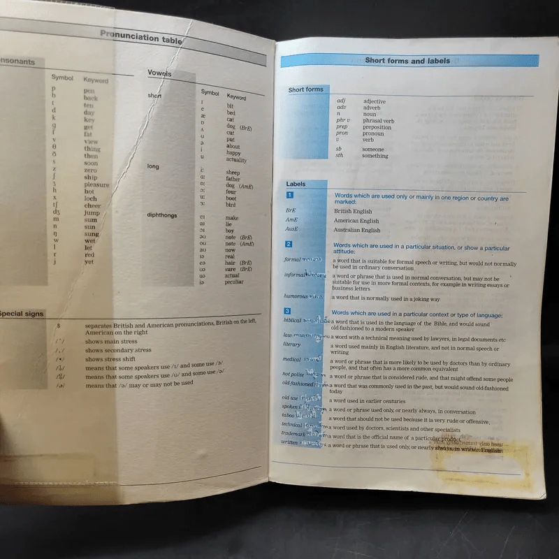 Longman Dictionary of Contemporary English รูปที่ 9