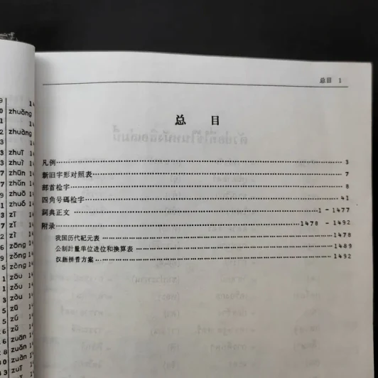 พจนานุกรมจีน-ไทย (ฉบับใหม่) - เธียรชัย เอี่ยมวรเมธ รูปที่ 12