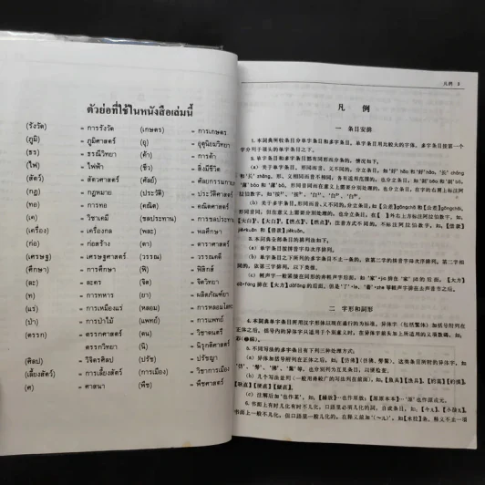 พจนานุกรมจีน-ไทย (ฉบับใหม่) - เธียรชัย เอี่ยมวรเมธ รูปที่ 13