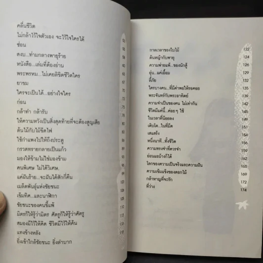 ห้องนั่งเล่นของความคิด - ลูกปัด รูปที่ 13