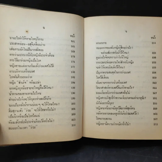 ปัญหาระหว่างเพศ - ดร.ม.ล.มาโนชญ์ ชุมสาย รูปที่ 13