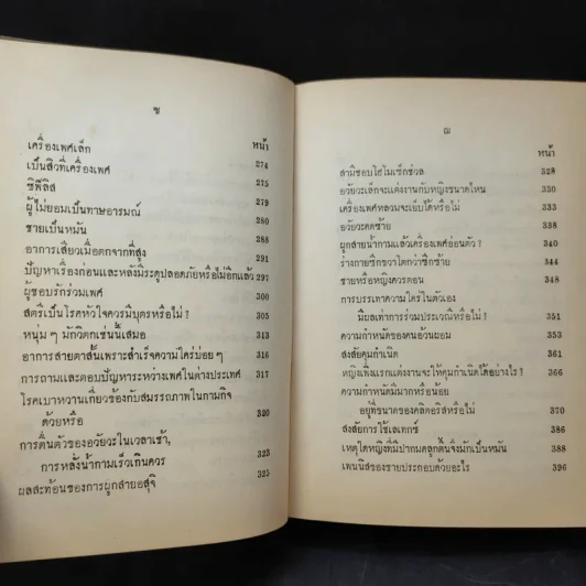ปัญหาระหว่างเพศ - ดร.ม.ล.มาโนชญ์ ชุมสาย รูปที่ 14