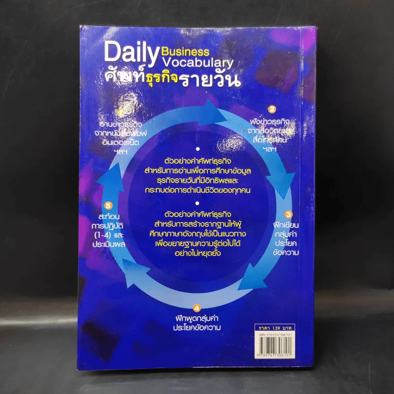 Daily Business Vocabulary ศัพท์ธุรกิจรายวัน - สิริบุปผา อุทารธาดา รูปที่ 2