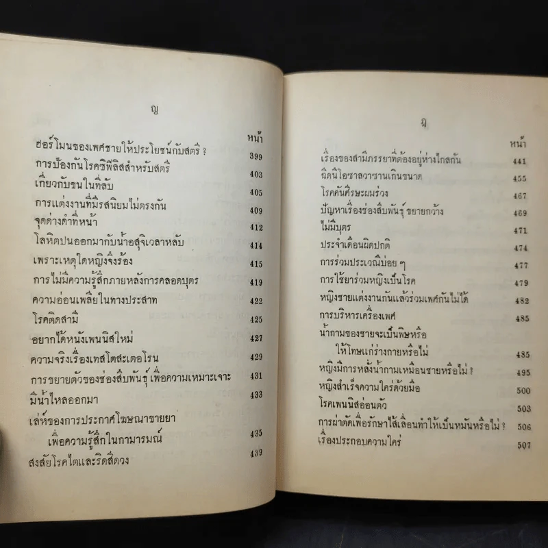 ปัญหาระหว่างเพศ - ดร.ม.ล.มาโนชญ์ ชุมสาย รูปที่ 15