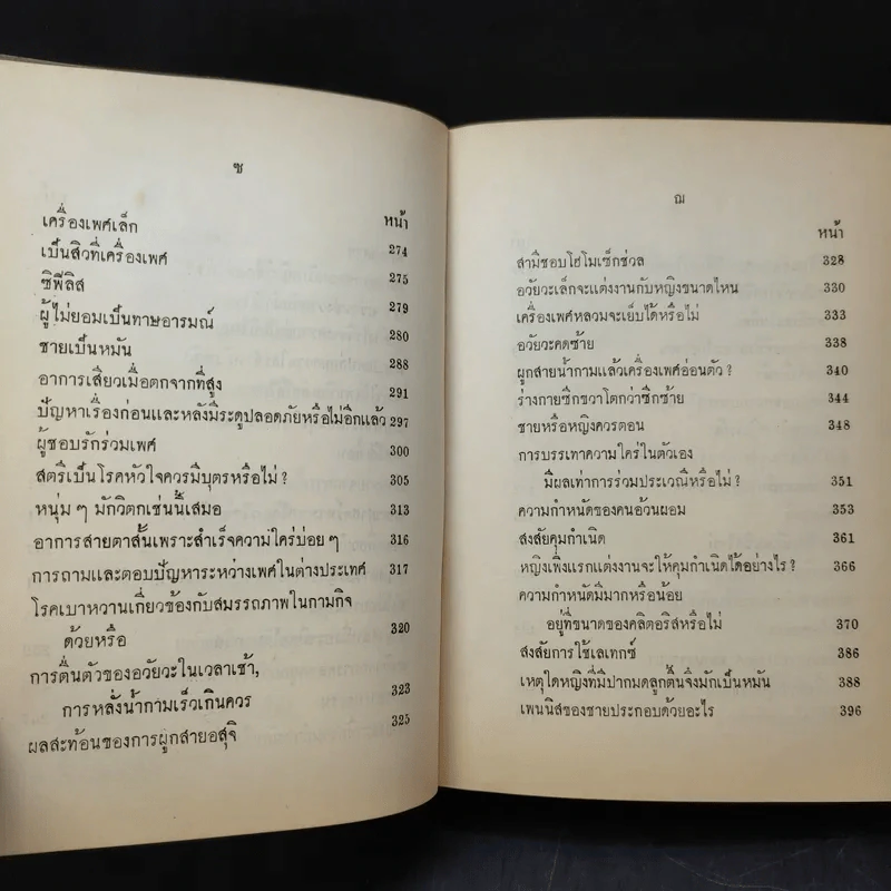 ปัญหาระหว่างเพศ - ดร.ม.ล.มาโนชญ์ ชุมสาย รูปที่ 14