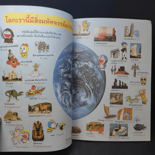 โดเรมอนท่องโลกกว้าง รูปที่ 8