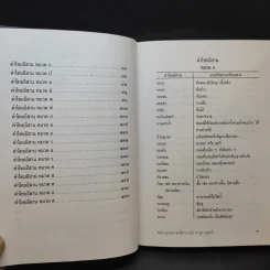 พจนานุกรม ภาษาอีสาน ฉบับ คำพูน บุญทวี - วีระ สุดสังข์ รูปที่ 12