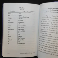 พจนานุกรม ภาษาอีสาน ฉบับ คำพูน บุญทวี - วีระ สุดสังข์ รูปที่ 13