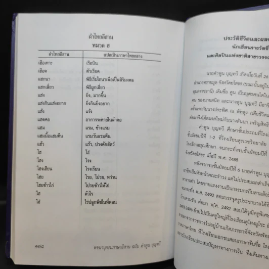 พจนานุกรม ภาษาอีสาน ฉบับ คำพูน บุญทวี - วีระ สุดสังข์ รูปที่ 13